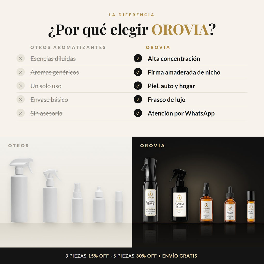 Por qué elegir OROVIA